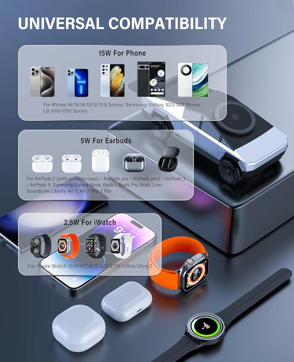 3 in 1 LED Light for Magsafe Charging Magnetic Fast Wireless Charger for Iphone 16/15/14/13/12 Apple Watch 1-10 Airpods Samsung