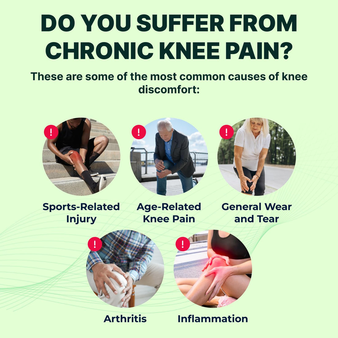 Knee Brace with Silicone Padding - Wellknee Compression Sleeve for Men & Women - Joint Support that Massages & Boosts Circulation During Walking, Running & Exercise