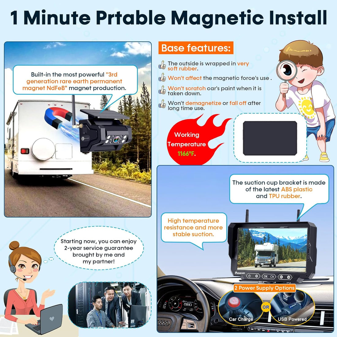 Magnetic Solar Wireless Backup Camera: 7" Portable 1 Min Easy Install Scratch-Proof No Delay Backup Camera for Truck Rechargeable HD 1080P for Trailer Small RV Camper Pemacom P15