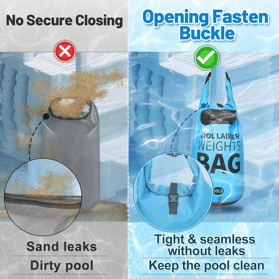 Heavy Duty Pool Ladder Weights - 50lbs Sand Fillable Universal Sand Bags Step Anchors, 500D PVC Waterproof Tear-Resistance Foldable Sandbags for Above Ground Swimming Pools Stair Entry Systems, 2PCS